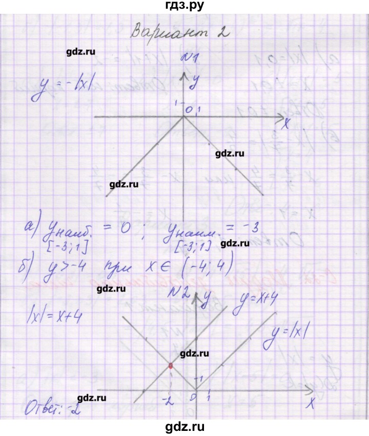 ГДЗ по алгебре 8 класс Александрова самостоятельные работы  Базовый уровень С-22. вариант - 2, Решебник