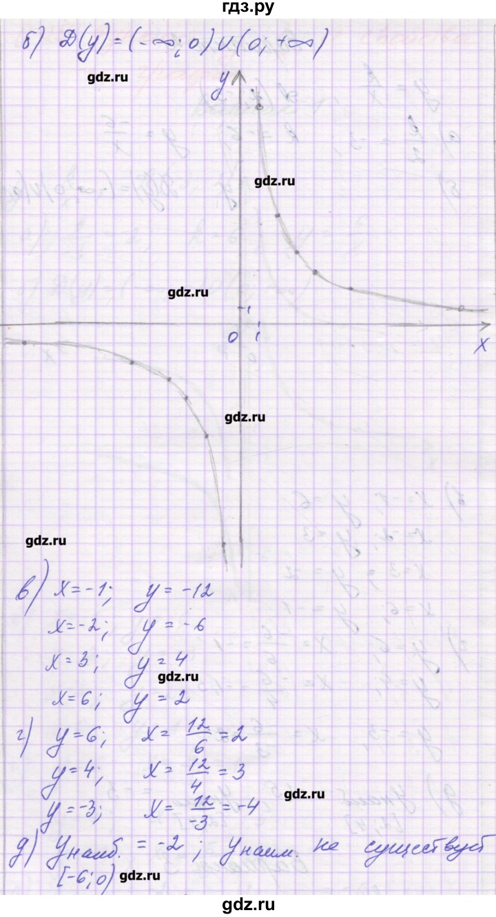 ГДЗ по алгебре 8 класс Александрова самостоятельные работы  Базовый уровень С-25. вариант - 3, Решебник