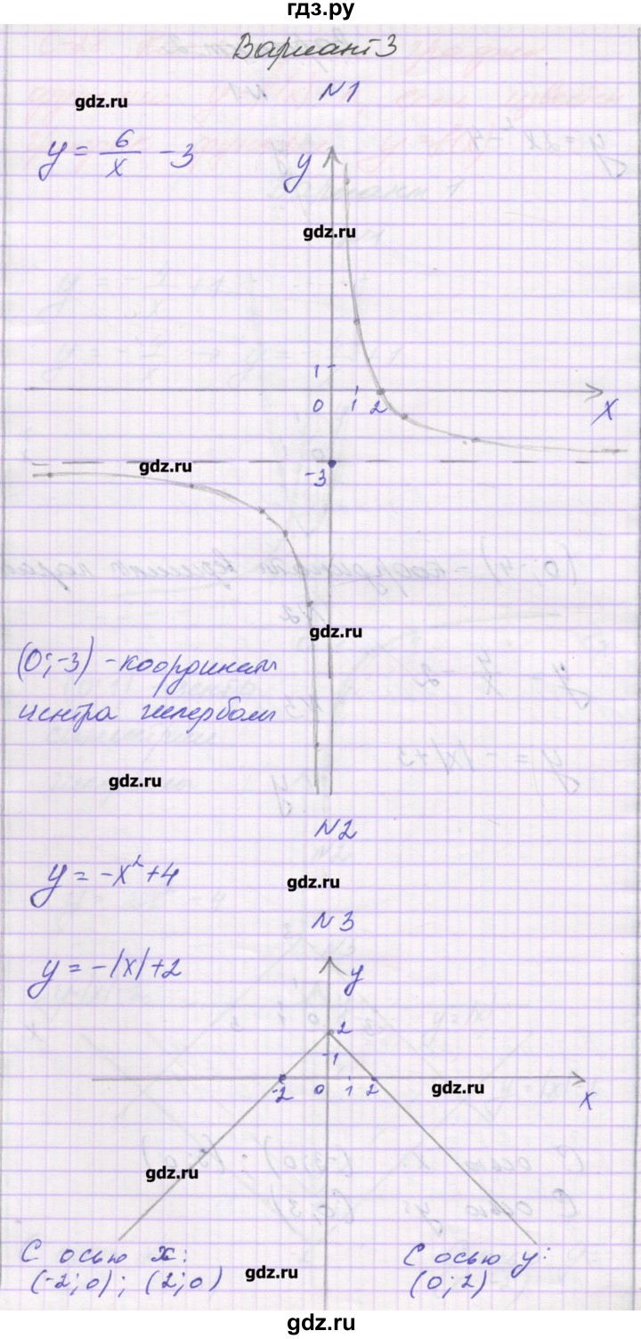 ГДЗ по алгебре 8 класс Александрова самостоятельные работы  Базовый уровень С-28. вариант - 3, Решебник