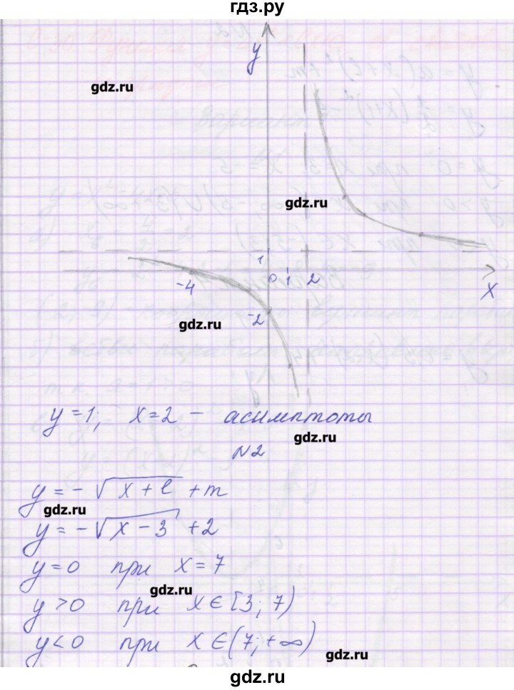 ГДЗ по алгебре 8 класс Александрова самостоятельные работы  Базовый уровень С-29. вариант - 2, Решебник