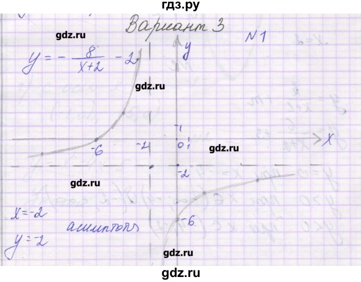 ГДЗ по алгебре 8 класс Александрова самостоятельные работы  Базовый уровень С-29. вариант - 3, Решебник