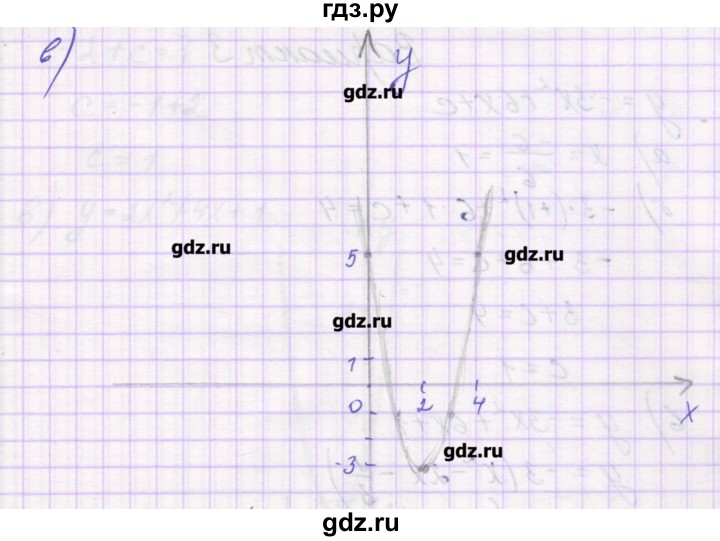 ГДЗ по алгебре 8 класс Александрова самостоятельные работы  Базовый уровень С-31. вариант - 1, Решебник