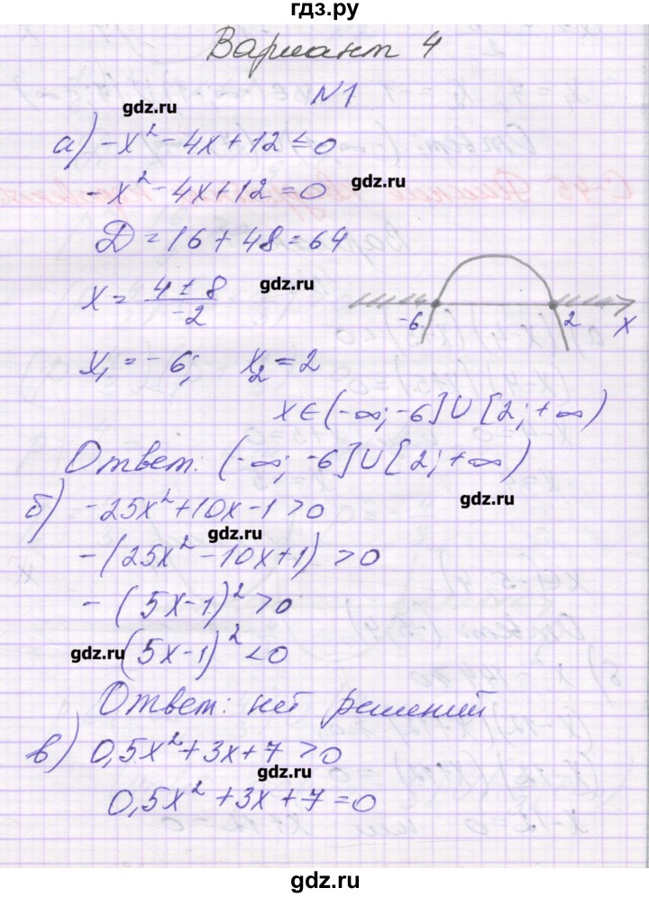 ГДЗ по алгебре 8 класс Александрова самостоятельные работы  Базовый уровень С-44. вариант - 4, Решебник