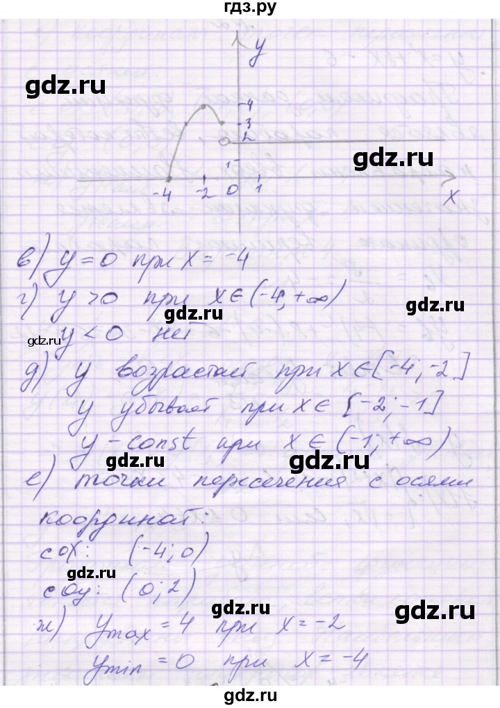 ГДЗ по алгебре 9 класс Александрова самостоятельные работы (Мордкович) Базовый уровень С-13. вариант - 2, Решебник к изданию 2019