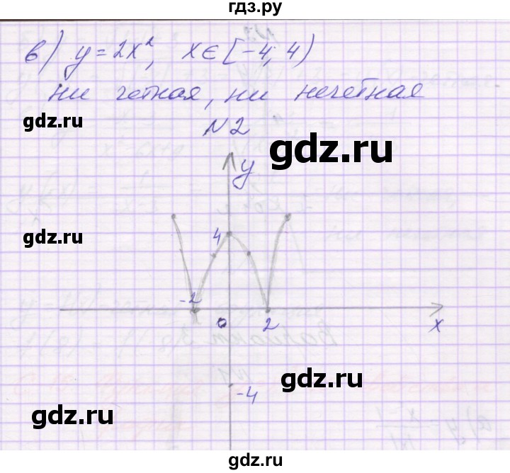ГДЗ по алгебре 9 класс Александрова самостоятельные работы  Базовый уровень С-14. вариант - 1, Решебник к изданию 2019