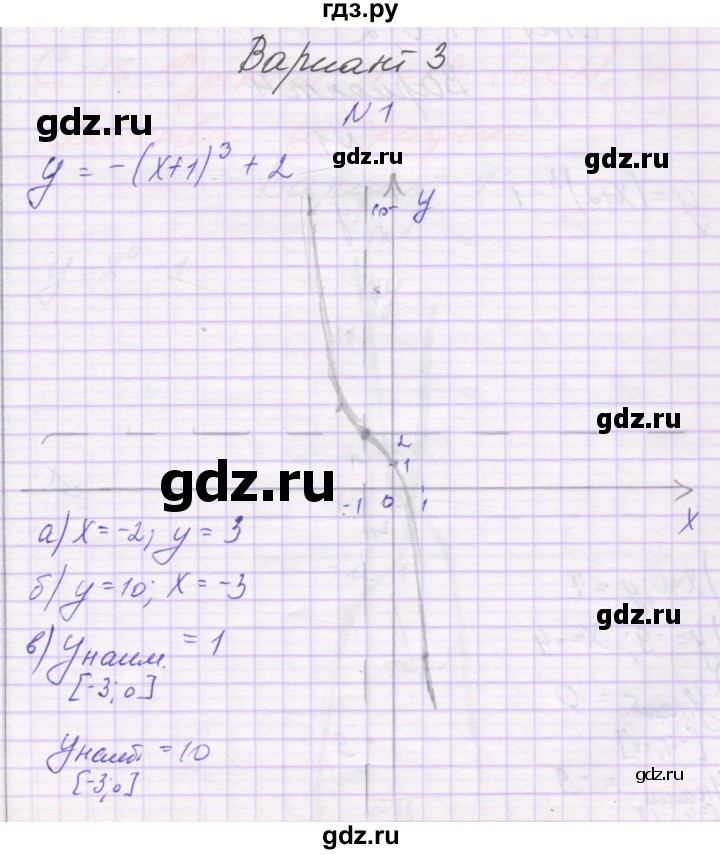 ГДЗ по алгебре 9 класс Александрова самостоятельные работы  Базовый уровень С-15. вариант - 3, Решебник к изданию 2019