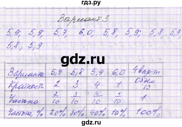 ГДЗ по алгебре 9 класс Александрова самостоятельные работы  Базовый уровень С-29. вариант - 3, Решебник к изданию 2019