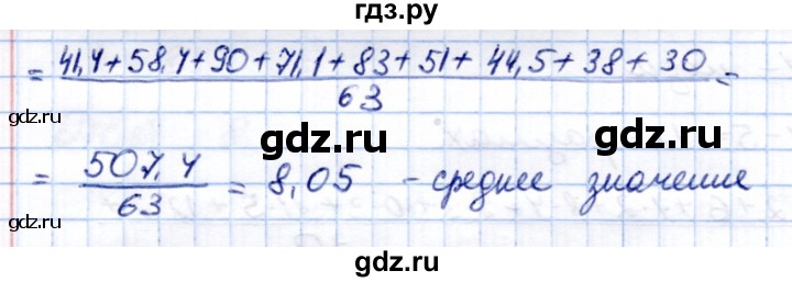 ГДЗ по алгебре 9 класс Александрова самостоятельные работы  Базовый уровень С-30. вариант - 3, Решебник к изданию 2019