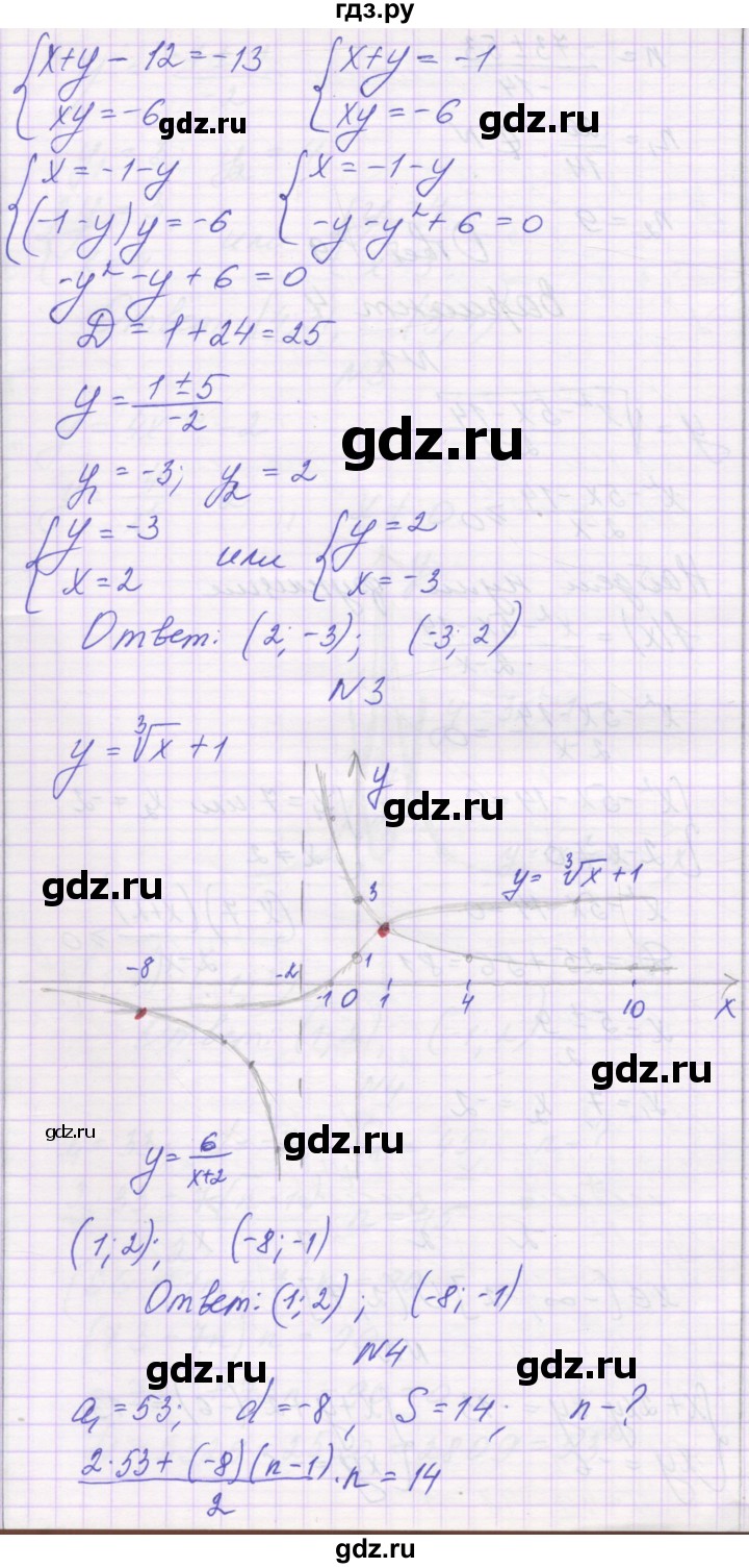 ГДЗ по алгебре 9 класс Александрова самостоятельные работы  Базовый уровень С-34. вариант - 4, Решебник к изданию 2019