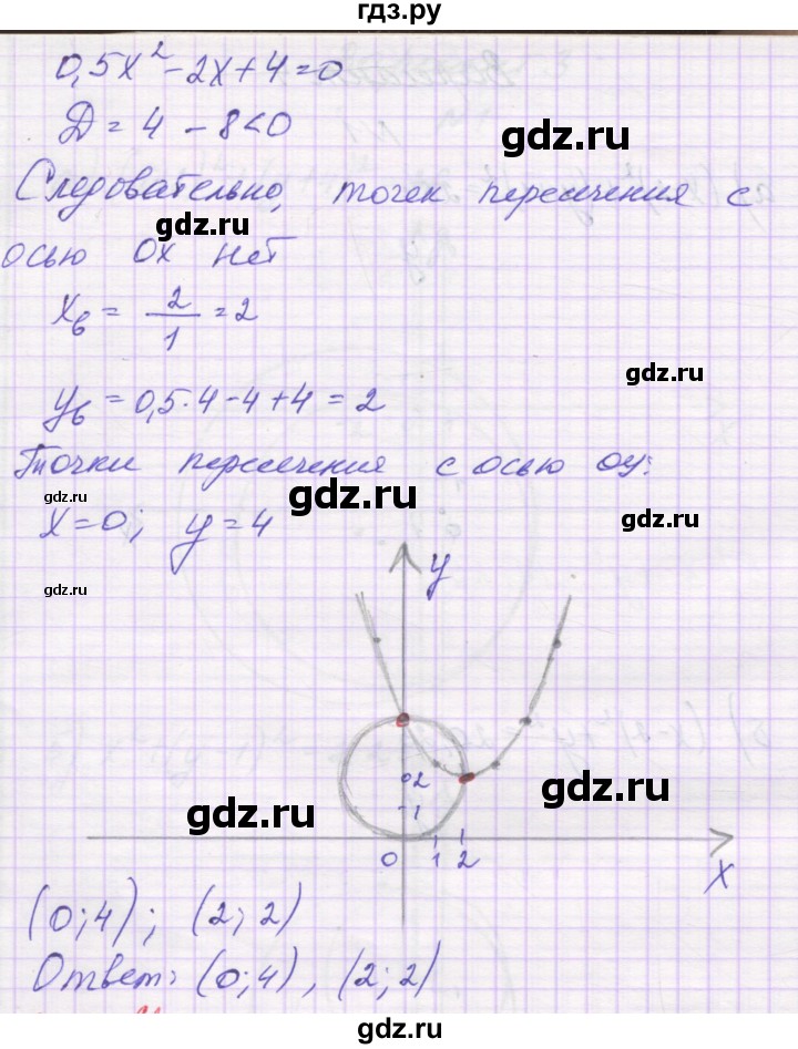 ГДЗ по алгебре 9 класс Александрова самостоятельные работы  Базовый уровень С-7. вариант - 4, Решебник к изданию 2019