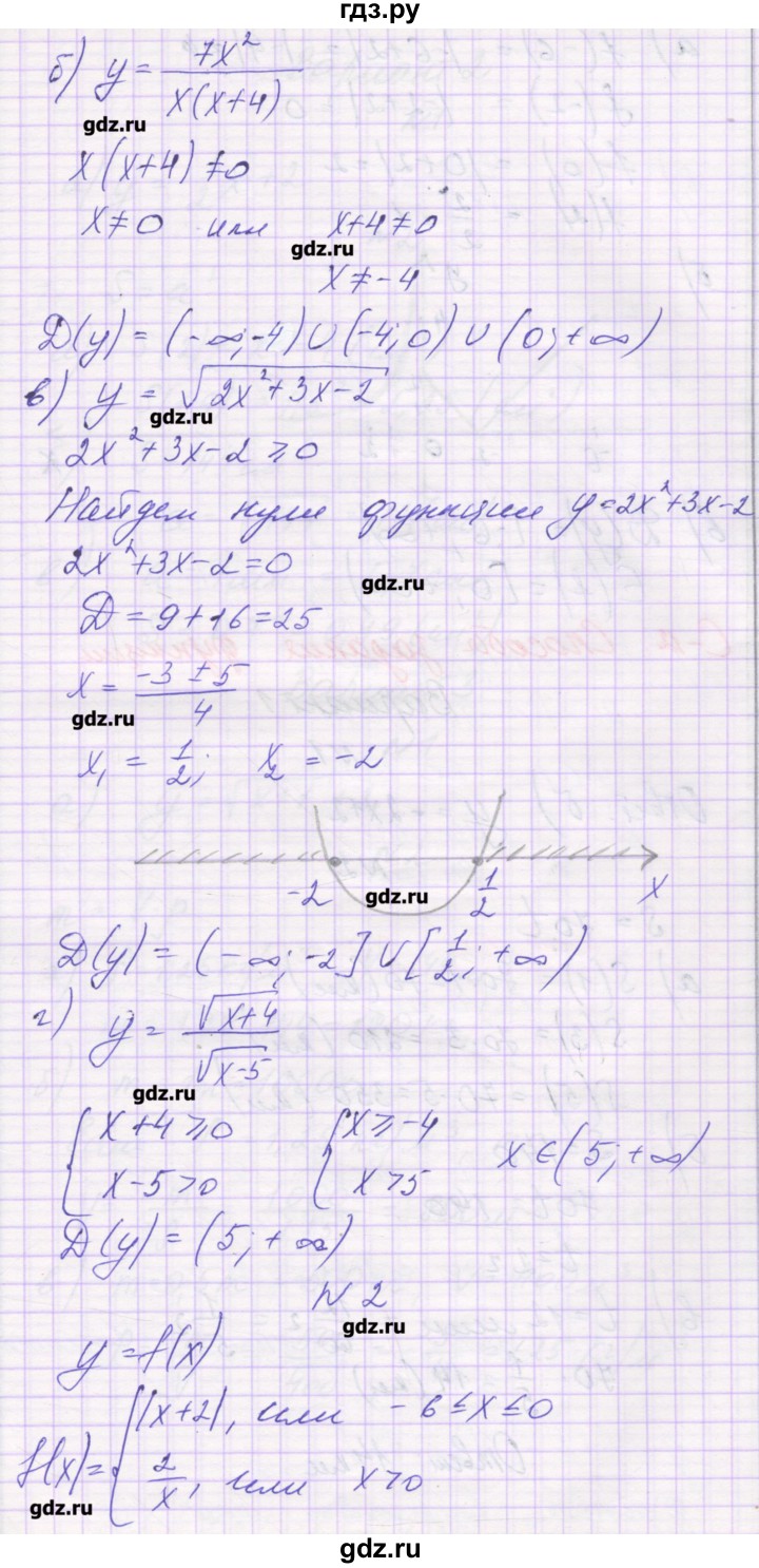 ГДЗ по алгебре 9 класс Александрова самостоятельные работы  Базовый уровень С-11. вариант - 4, Решебник к изданию 2016