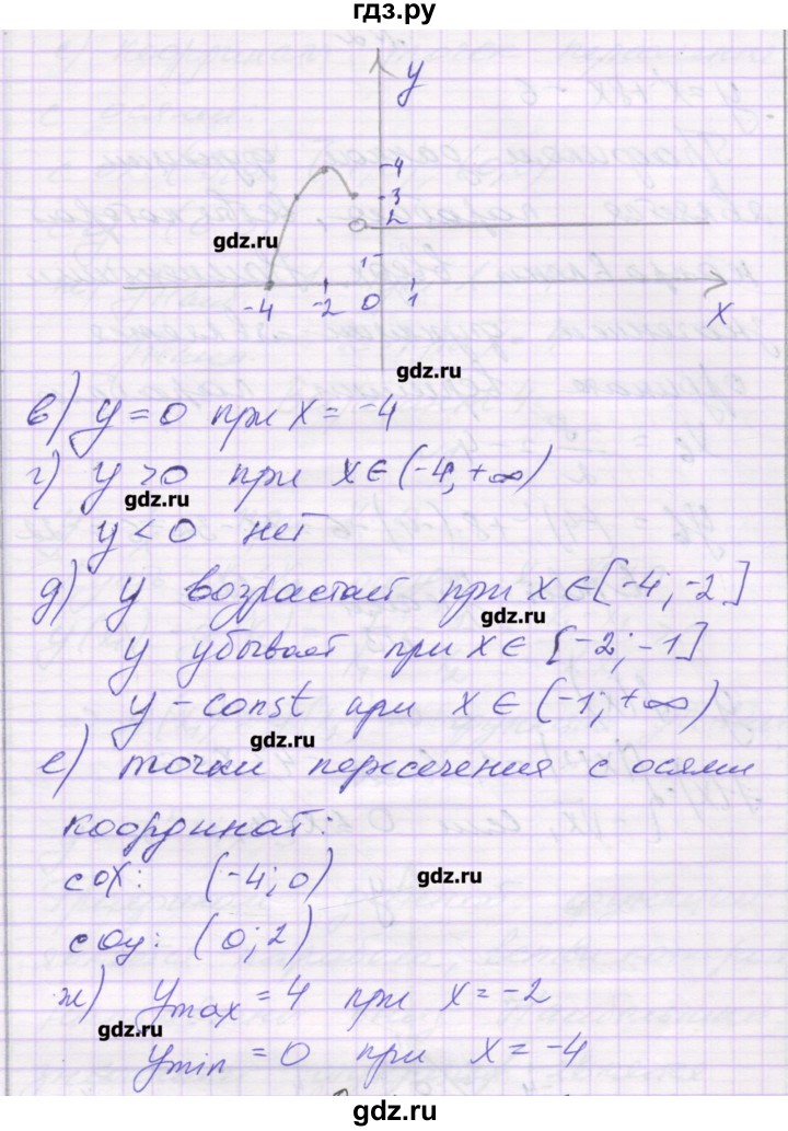 ГДЗ по алгебре 9 класс Александрова самостоятельные работы (Мордкович) Базовый уровень С-13. вариант - 2, Решебник к изданию 2016