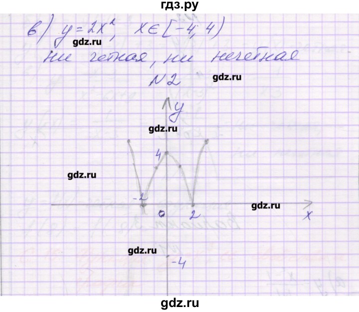ГДЗ по алгебре 9 класс Александрова самостоятельные работы  Базовый уровень С-14. вариант - 1, Решебник к изданию 2016