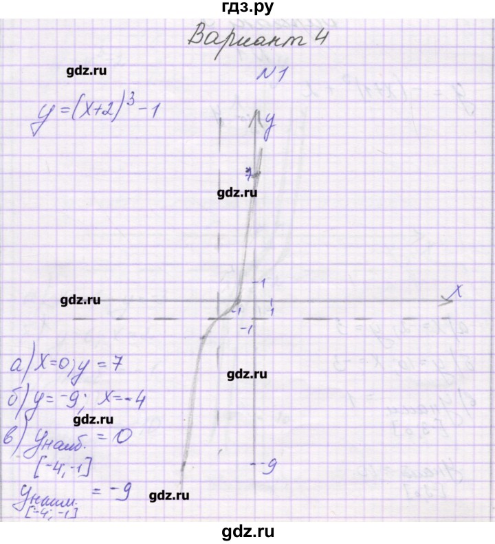 ГДЗ по алгебре 9 класс Александрова самостоятельные работы  Базовый уровень С-15. вариант - 4, Решебник к изданию 2016