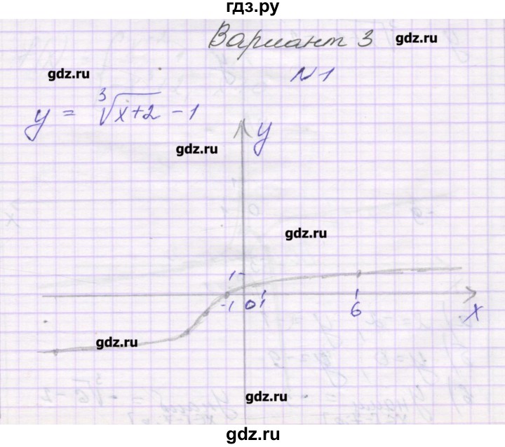 ГДЗ по алгебре 9 класс Александрова самостоятельные работы  Базовый уровень С-19. вариант - 3, Решебник к изданию 2016