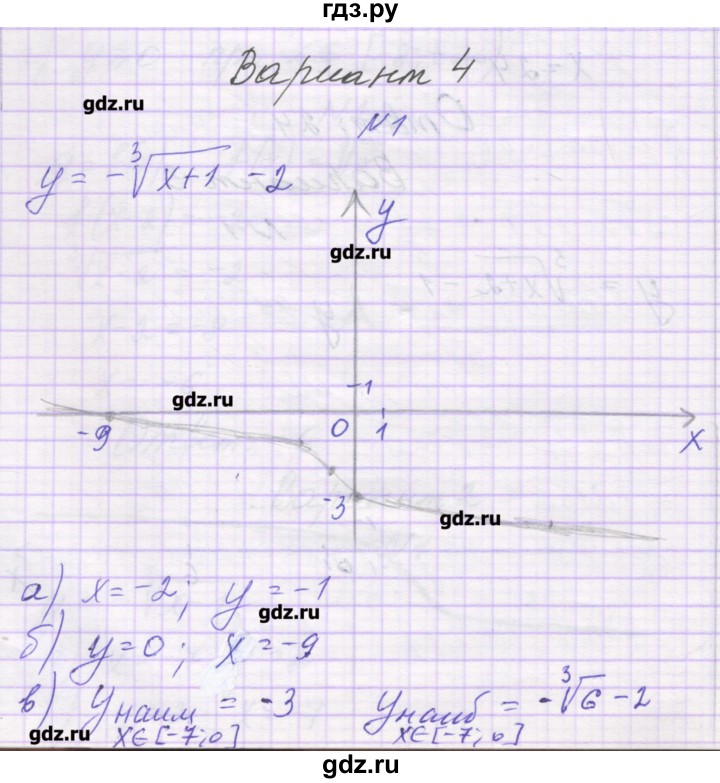 ГДЗ по алгебре 9 класс Александрова самостоятельные работы  Базовый уровень С-19. вариант - 4, Решебник к изданию 2016