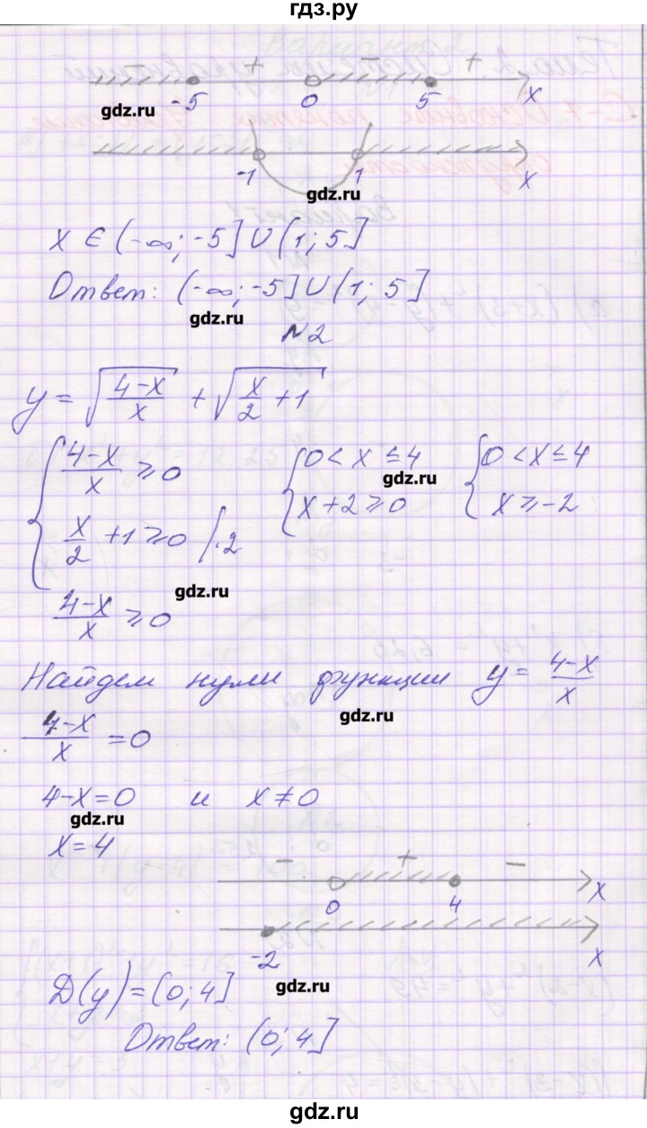 ГДЗ по алгебре 9 класс Александрова самостоятельные работы  Базовый уровень С-6. вариант - 4, Решебник к изданию 2016