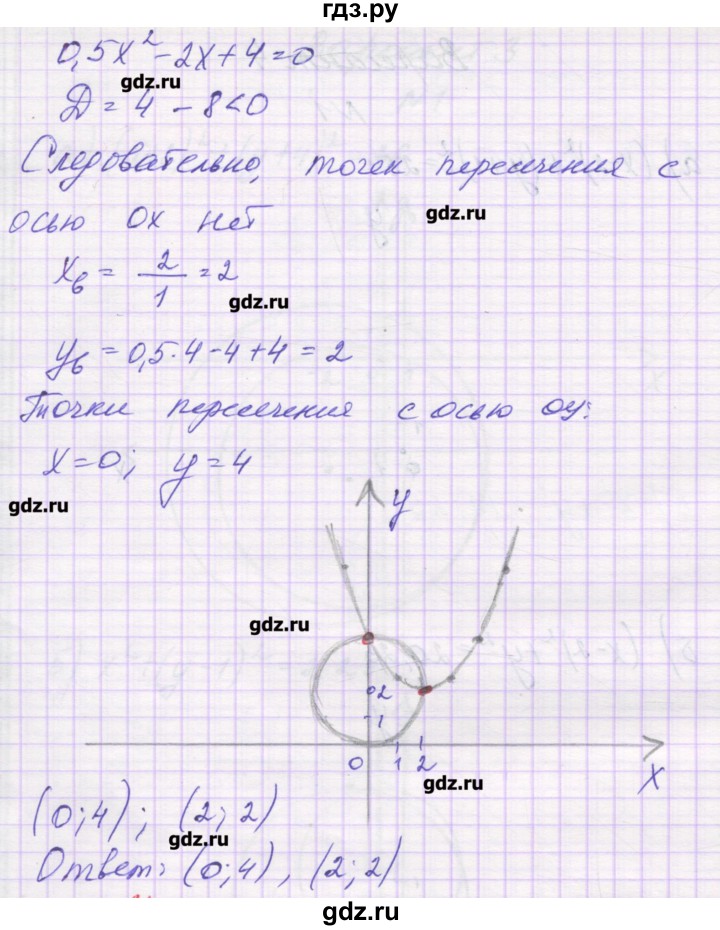 ГДЗ по алгебре 9 класс Александрова самостоятельные работы  Базовый уровень С-7. вариант - 4, Решебник к изданию 2016