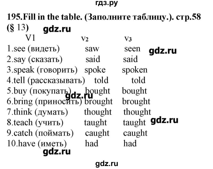 ГДЗ по английскому языку 5‐6 класс Барашкова сборник упражнений (Биболетова 5-6)  упражнение - 195, Решебник