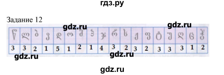 ГДЗ по информатике 3 класс Рудченко рабочая тетрадь  задача - 12, Решебник