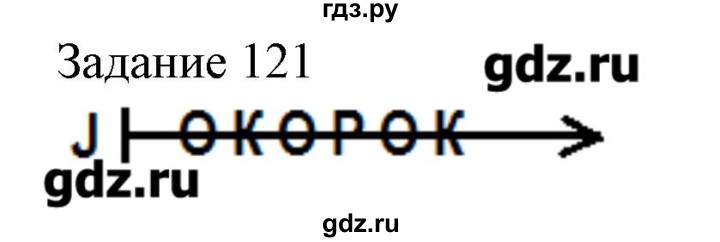 ГДЗ по информатике 3 класс Рудченко рабочая тетрадь  задача - 121, Решебник