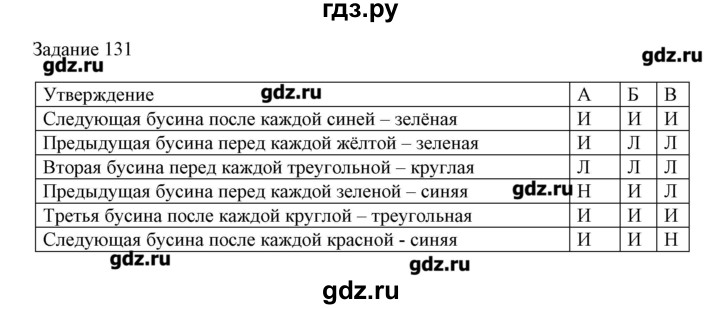 ГДЗ по информатике 3 класс Рудченко рабочая тетрадь  задача - 131, Решебник