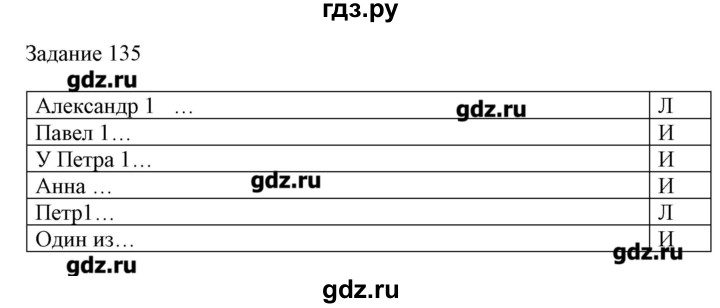 ГДЗ по информатике 3 класс Рудченко рабочая тетрадь  задача - 135, Решебник