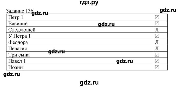 ГДЗ по информатике 3 класс Рудченко рабочая тетрадь  задача - 136, Решебник