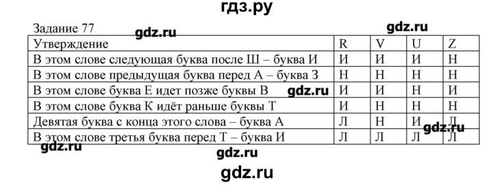ГДЗ по информатике 3 класс Рудченко рабочая тетрадь  задача - 77, Решебник