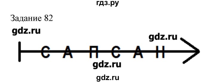 ГДЗ по информатике 3 класс Рудченко рабочая тетрадь  задача - 82, Решебник