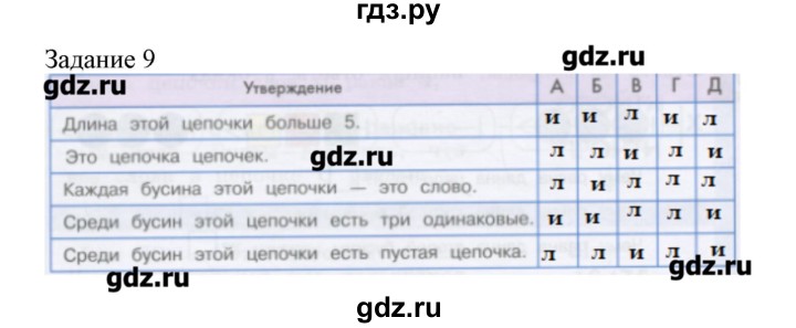 ГДЗ по информатике 3 класс Рудченко рабочая тетрадь  задача - 9, Решебник