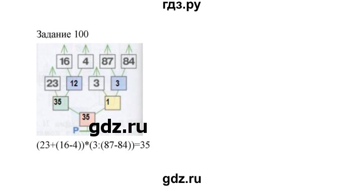 ГДЗ по информатике 4 класс Рудченко рабочая тетрадь  задание - 100, Решебник №1