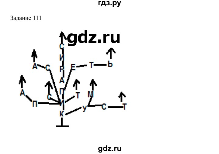 ГДЗ по информатике 4 класс Рудченко рабочая тетрадь  задание - 111, Решебник №1
