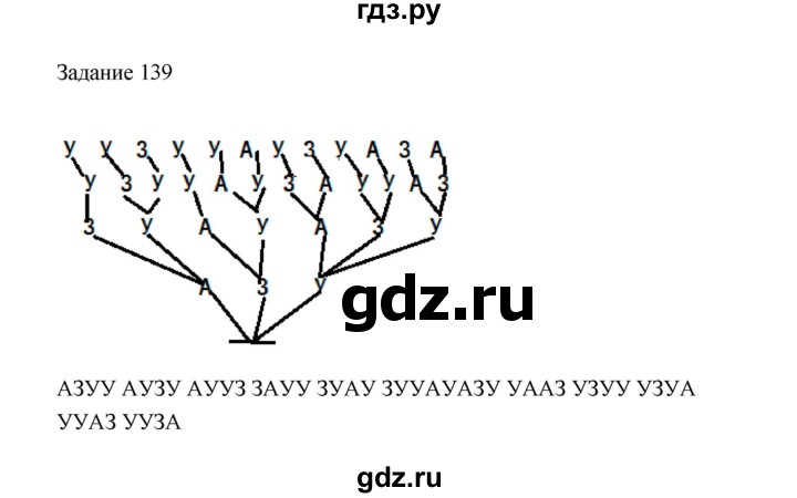 ГДЗ по информатике 4 класс Рудченко рабочая тетрадь  задание - 139, Решебник №1