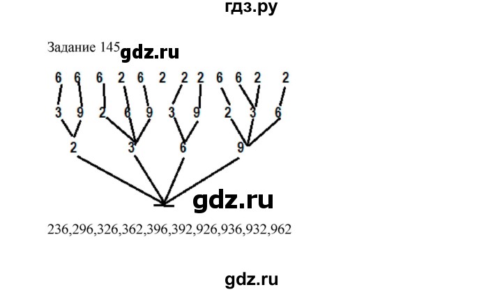 ГДЗ по информатике 4 класс Рудченко рабочая тетрадь  задание - 145, Решебник №1