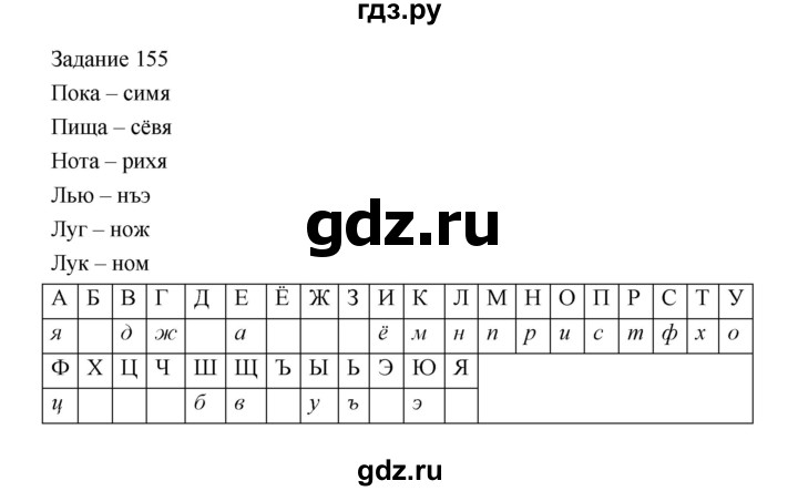 ГДЗ по информатике 4 класс Рудченко рабочая тетрадь  задание - 155, Решебник №1