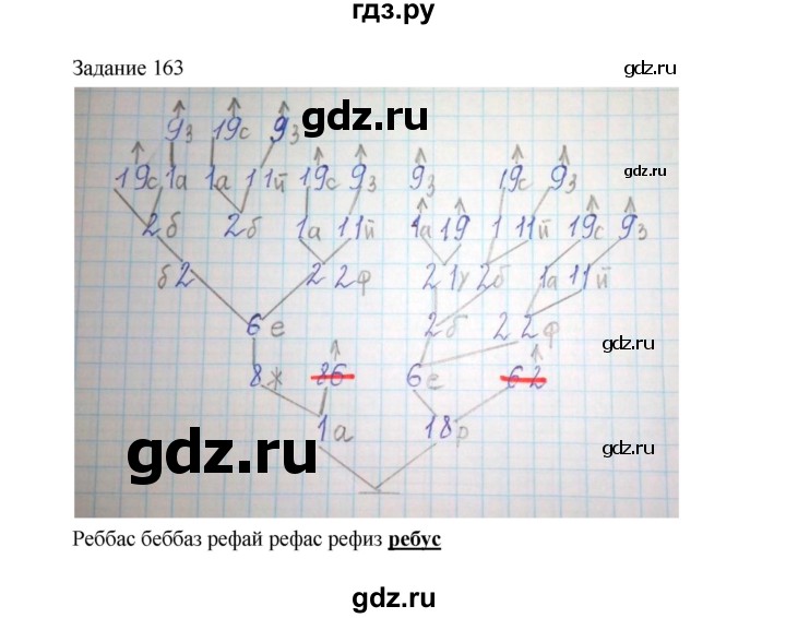 ГДЗ по информатике 4 класс Рудченко рабочая тетрадь  задание - 163, Решебник №1