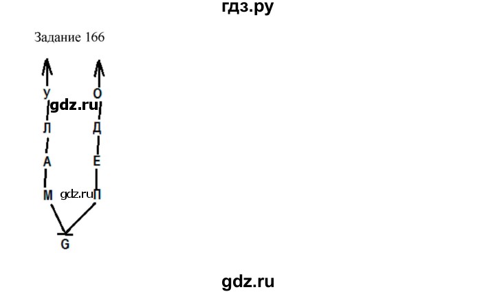 ГДЗ по информатике 4 класс Рудченко рабочая тетрадь  задание - 166, Решебник №1