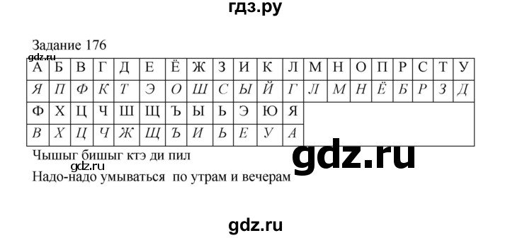 ГДЗ по информатике 4 класс Рудченко рабочая тетрадь  задание - 176, Решебник №1