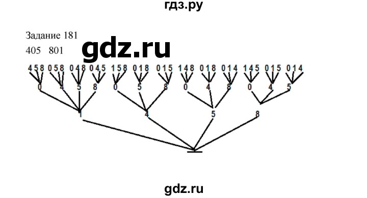 ГДЗ по информатике 4 класс Рудченко рабочая тетрадь  задание - 181, Решебник №1