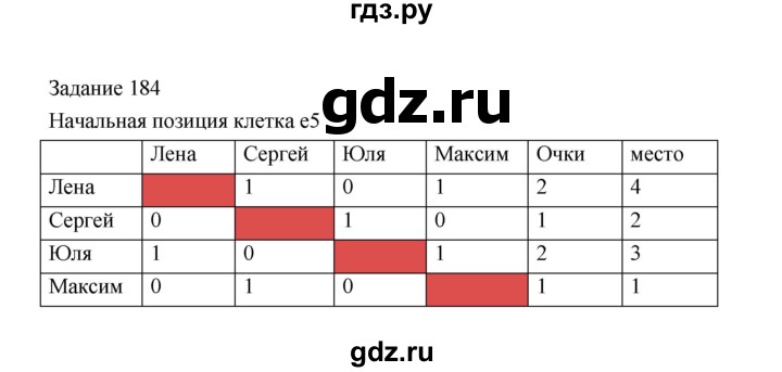 ГДЗ по информатике 4 класс Рудченко рабочая тетрадь  задание - 184, Решебник №1