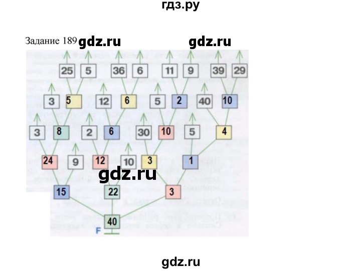 ГДЗ по информатике 4 класс Рудченко рабочая тетрадь  задание - 189, Решебник №1