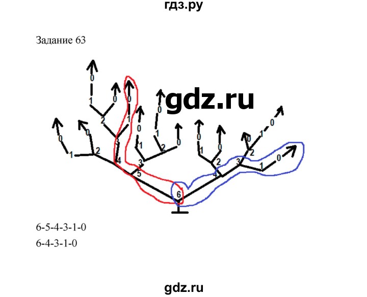ГДЗ по информатике 4 класс Рудченко рабочая тетрадь  задание - 63, Решебник №1