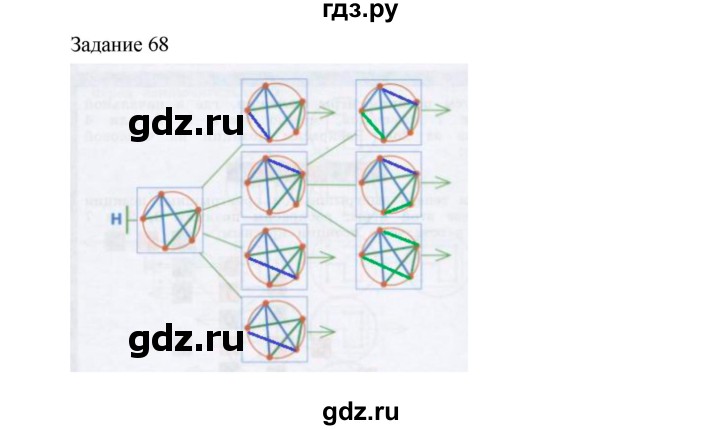ГДЗ по информатике 4 класс Рудченко рабочая тетрадь  задание - 68, Решебник №1