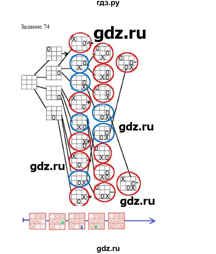 ГДЗ по информатике 4 класс Рудченко рабочая тетрадь  задание - 74, Решебник №1