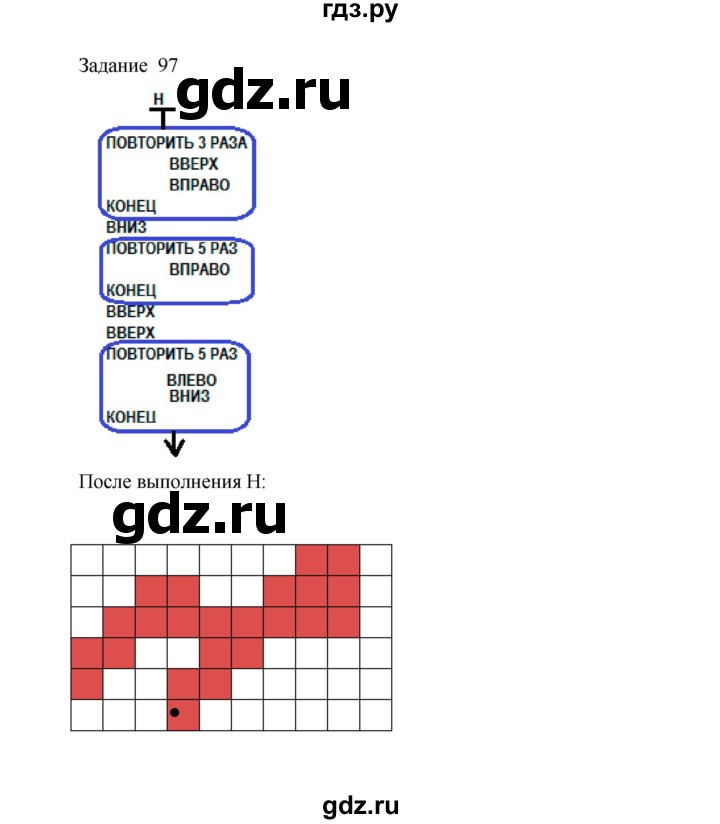 ГДЗ по информатике 4 класс Рудченко рабочая тетрадь  задание - 97, Решебник №1
