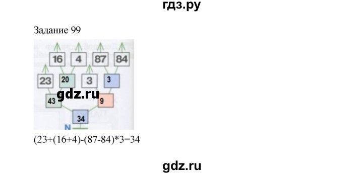 ГДЗ по информатике 4 класс Рудченко рабочая тетрадь  задание - 99, Решебник №1