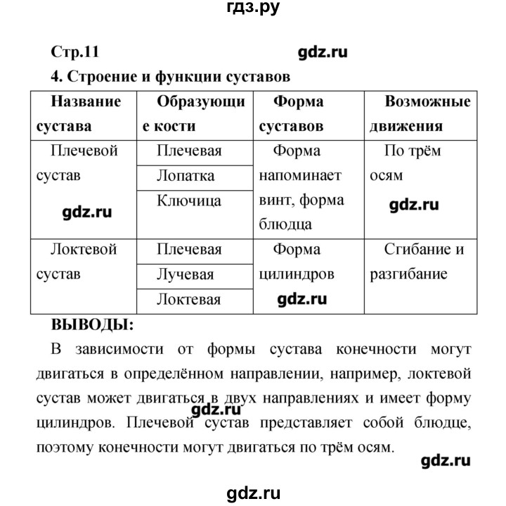ГДЗ по биологии 8 класс Сухорукова тетрадь-практикум  страница - 11, Решебник