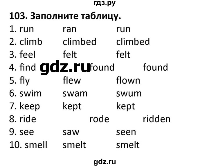 ГДЗ по английскому языку 7 класс Барашкова сборник упражнений (Биболетова)  упражнение - 103, Решебник