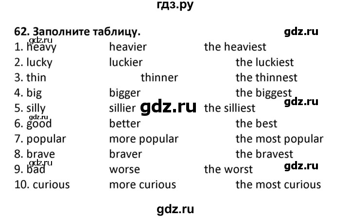 ГДЗ по английскому языку 7 класс Барашкова сборник упражнений (Биболетова)  упражнение - 62, Решебник